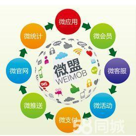 汕頭微信營銷,汕頭微信公眾號(hào)建設(shè),汕頭網(wǎng)站建設(shè)