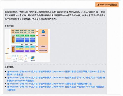阿里云 opensearch 重磅推出 llm 問答式搜索產(chǎn)品,助力企業(yè)高效構(gòu)建對(duì)話式搜索服務(wù)