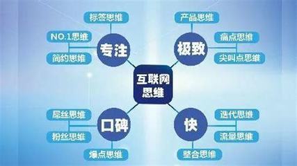如何在汕頭查詢網站建設企業的中標公示