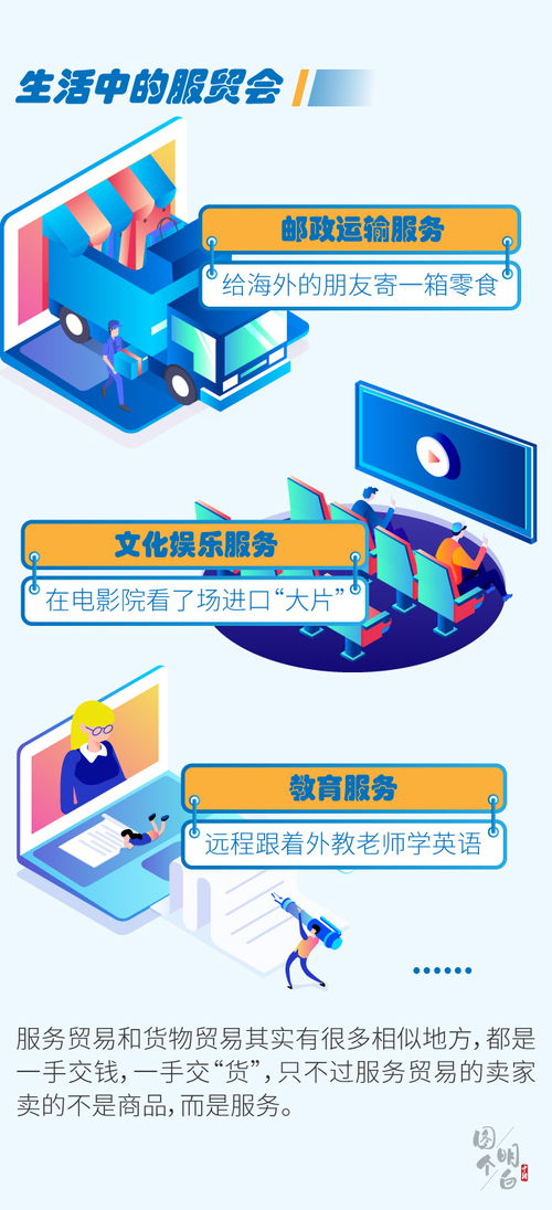 一圖看懂 聚焦數(shù)字文化創(chuàng)意的服貿(mào)會，如何重塑內(nèi)容應(yīng)用服務(wù)新生態(tài)